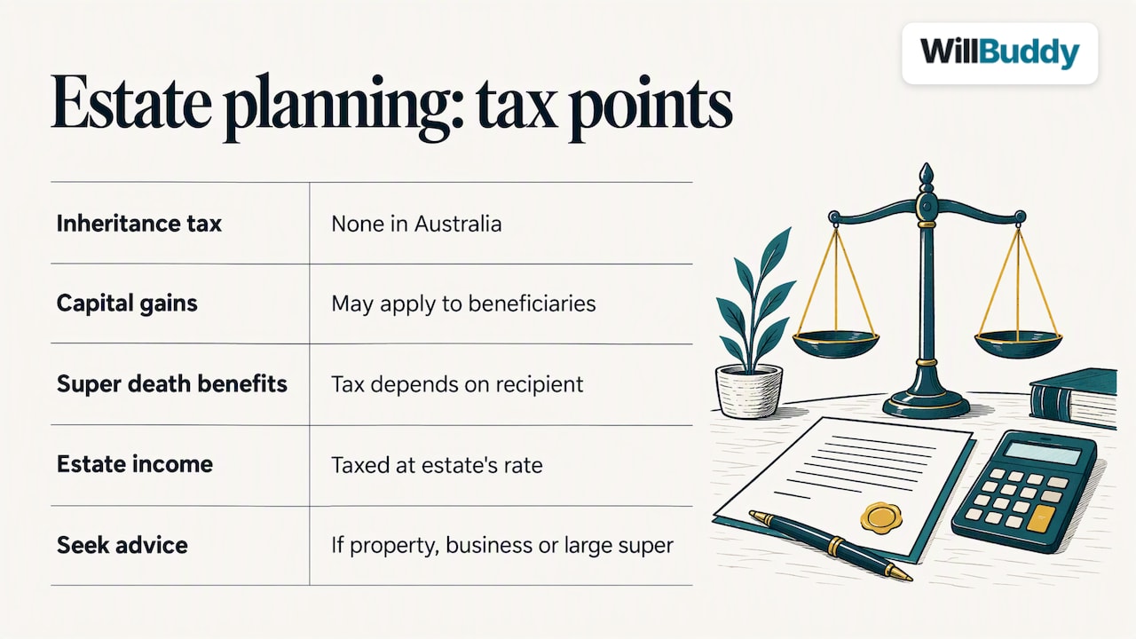 Tax implications of estate planning: overview diagram